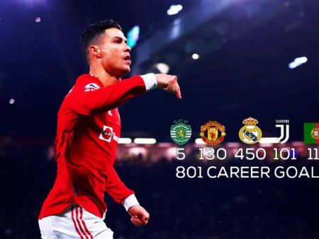 Tổng hợp tất cả bàn thắng của Ronaldo trong sự nghiệp sân cỏ